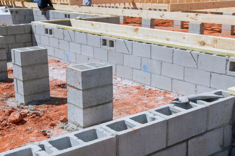 Concrete Block Foundations